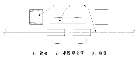 分體套筒